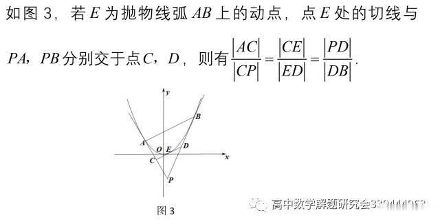阿基米德:高考数学命题的一个藏宝库----阿基米德三角形