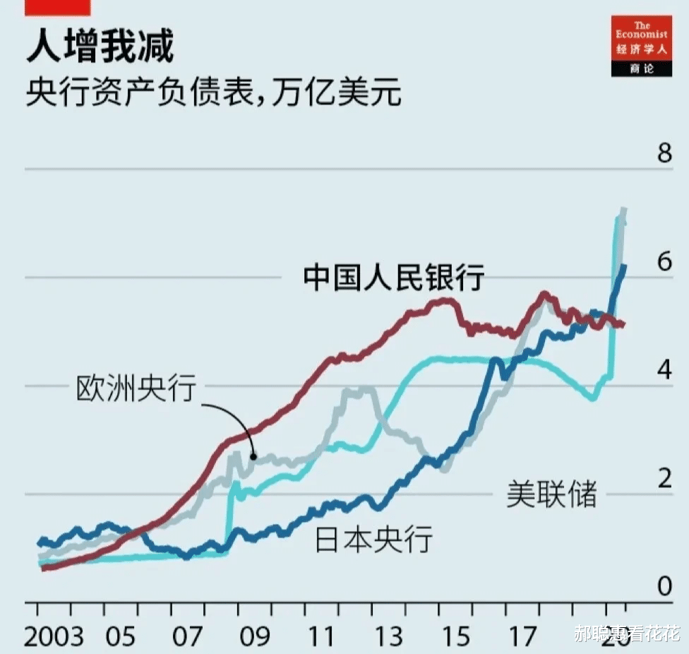 安倍辭職後，日本財團集體出讓股權，美國資本接手的背後非同尋常-圖5