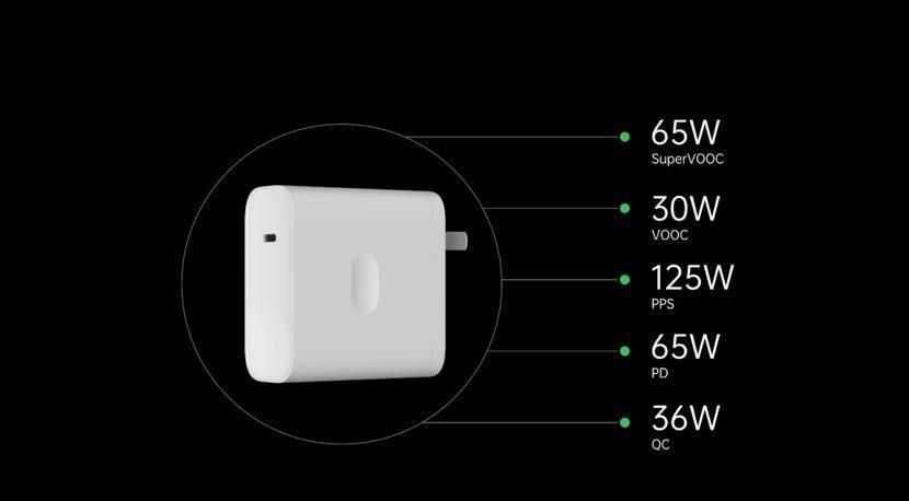 微信|高通的 QC5 能一统百瓦快充江湖吗？