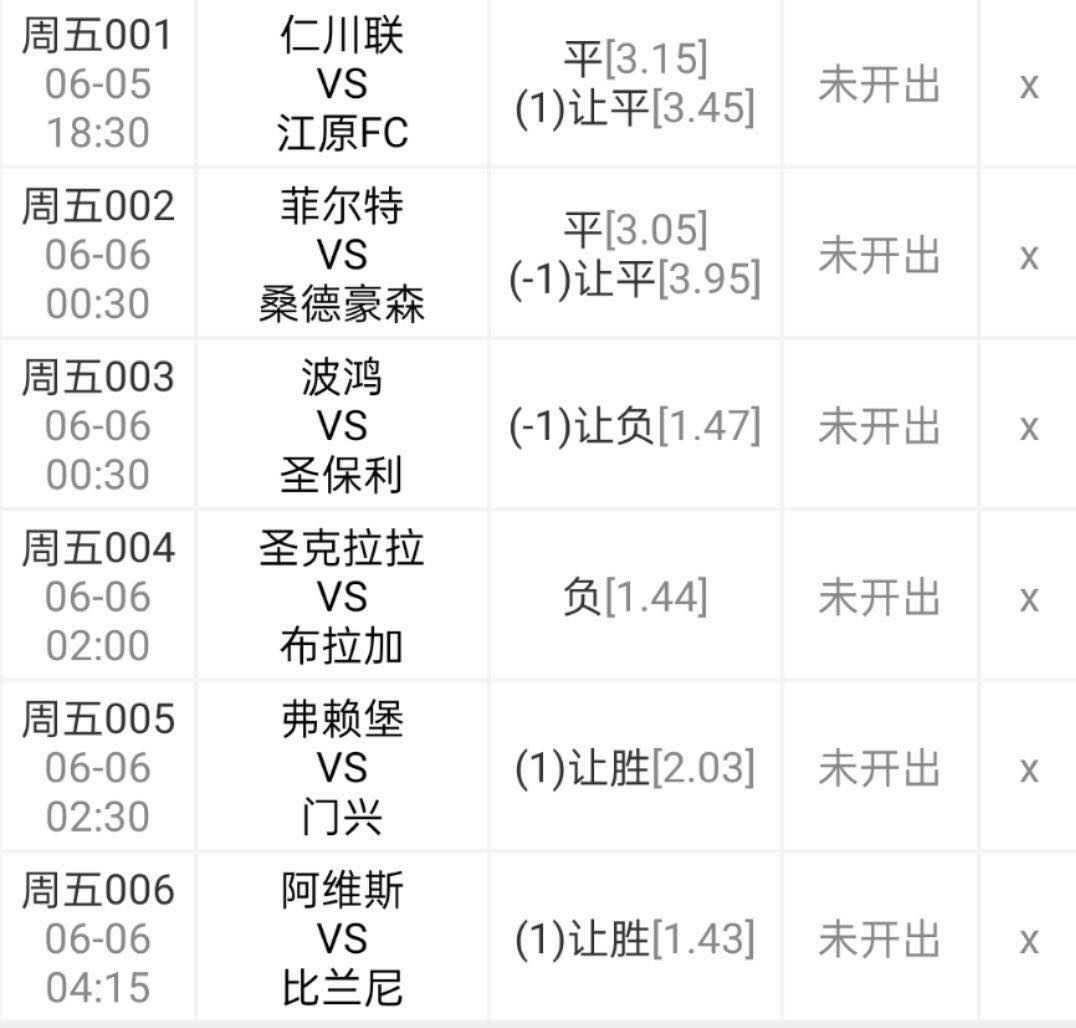 门兴：今日分析六场比赛：昨二中二，波鸿防守起势 门兴见好就收