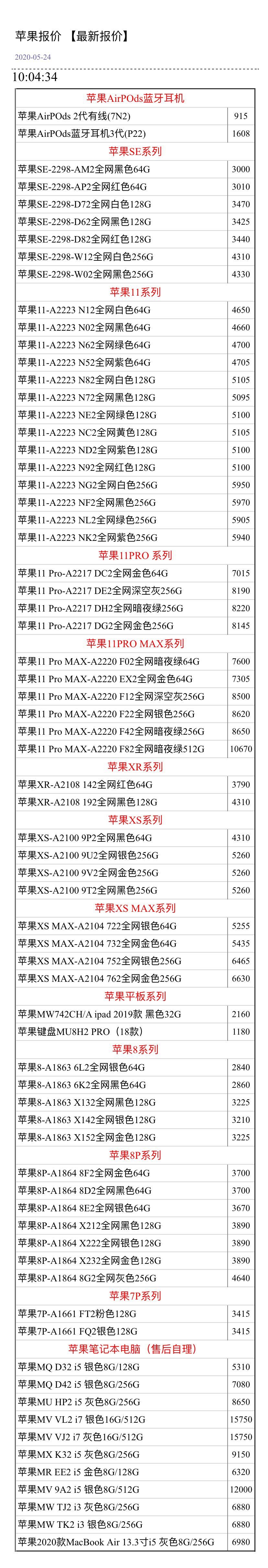 ：5月24日手机批发价格，你手机买贵了吗？