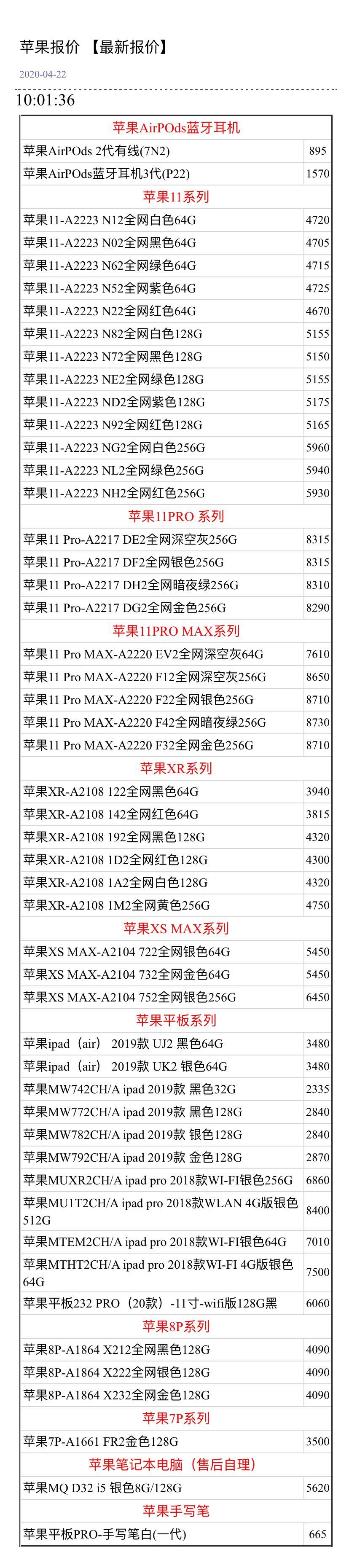 ##4月22日手机批发价格，打算买手机的朋友可以看看