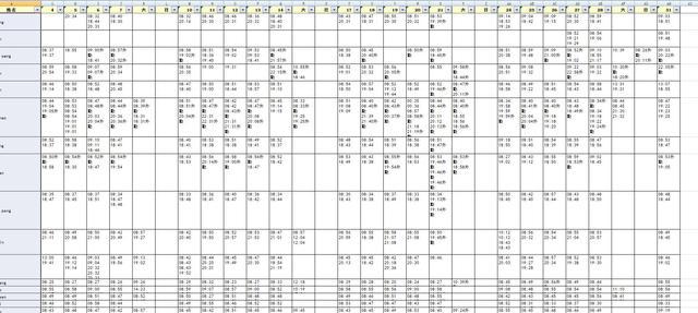 iphone12|如何利用python快速统计出全公司的员工加班天数