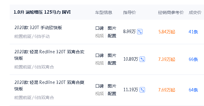 英朗|合资车不值钱了？这三款合资家轿优惠够给力，第一款起售5.84万