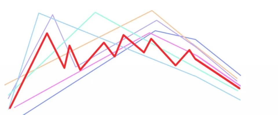 尾盘|尾盘潜伏股：暴动拉升，好票要启动！（附股）