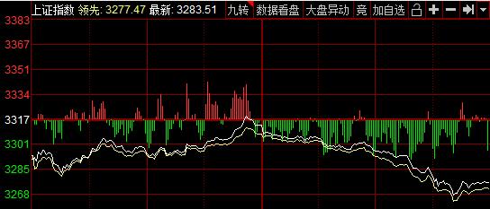 龙头股|业绩大幅增长，三季度预增28只医药股（名单），一股翻92倍
