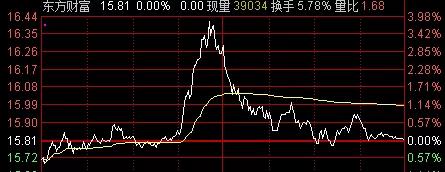 「抖音」大家担心的，实锤了