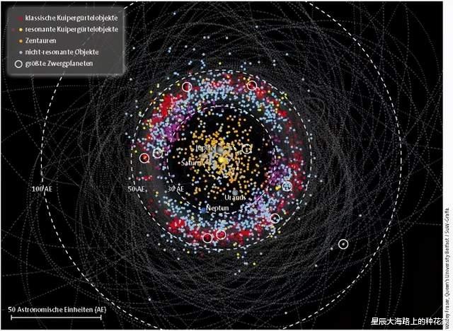 行星|太阳背面还有一颗地球，是第九大行星？太阳中唯一看不到的地方！