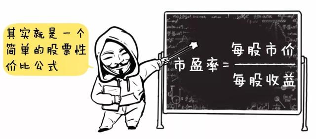 市盈率▲中国股市：“市盈率”代表什么意思？值得你反复死记100遍