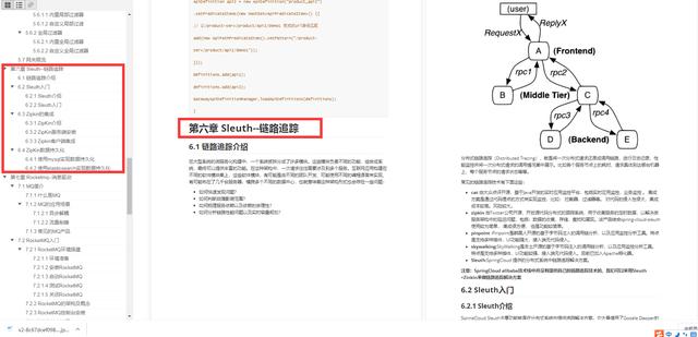 电子产品|一份秀出新天际的SpringCloudAlibaba笔记，把微服务玩的出神入化