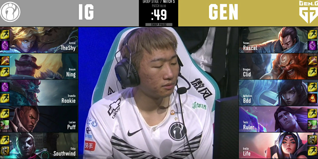 ig：英雄联盟：IG一局没赢被淘汰，投票谁的问题最大，结果不意外