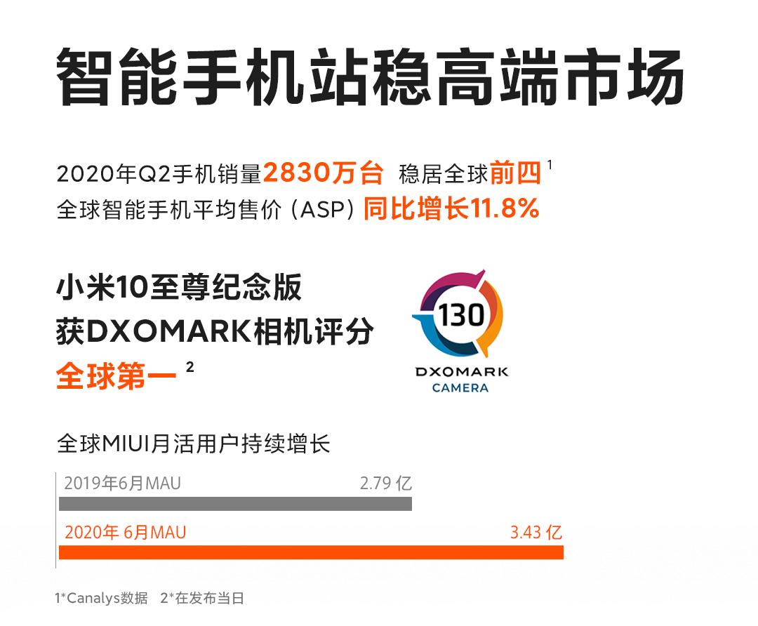 小米科技|小米手机比去年同期贵了11.8%，你感受到了吗？