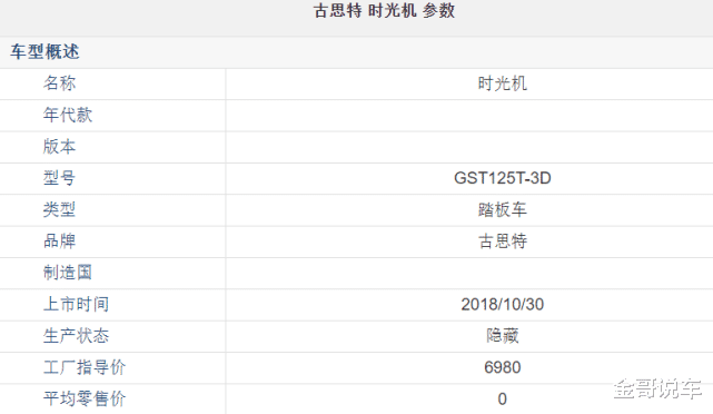 德尔福|城市通勤代步踏板车，时尚感强，油耗2.2升，德尔福电喷+国四标准
