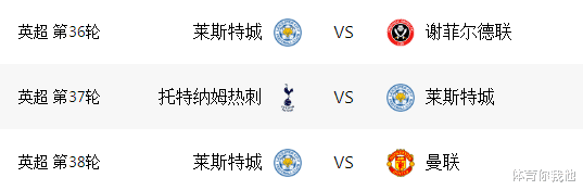 热刺|才落后4分就主动认输!穆帅点出热刺赛季目标,曼联别信他?