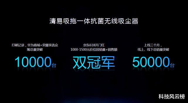 华为|华为涉足领域越来越广，是什么都想分一杯羹？清易就是最佳例子