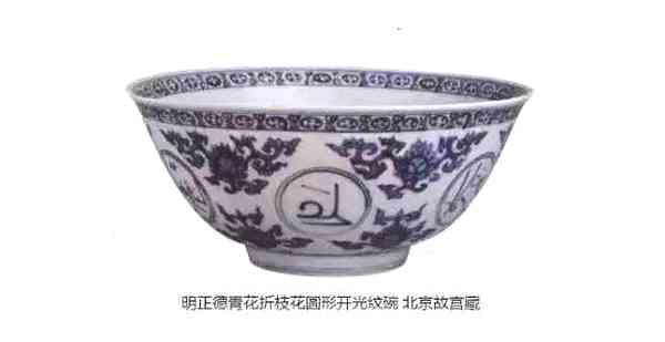 笔架▲明正德御窑瓷器上的独有文化符号