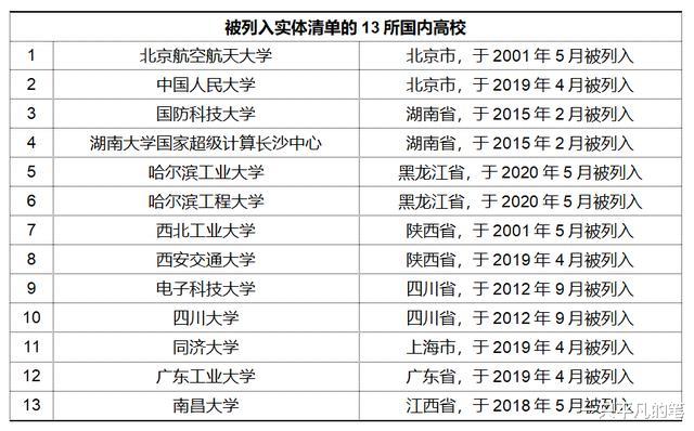 |哈工大MATLAB被禁，制造业利器“工业软件”国产化迫在眉睫