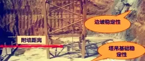 施工现场应布置几台塔吊？在什么位置？看完全明白了