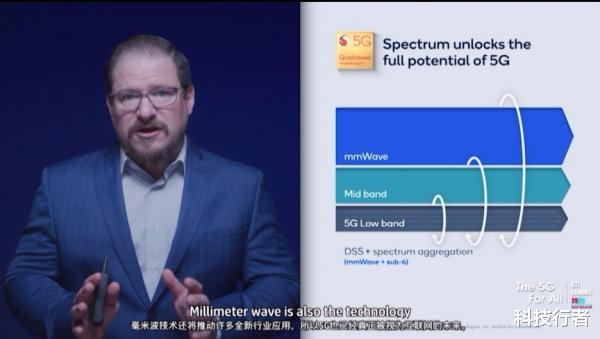 5G|5G经济已来,产业创新没有“隐秘的角落”