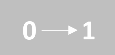 建筑师|产业建筑师VS产品经理，这两个职业能相提并论吗?