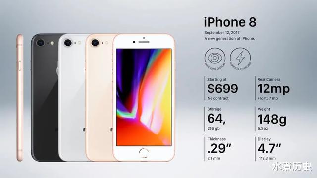 摄像头|回顾苹果12年24款手机,5G的iPhone 12凭什么对标华为?