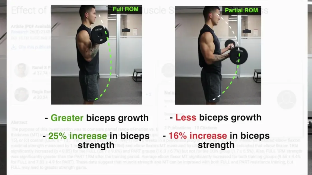 【三角肌】手臂练不粗,这几个方法让二头暴涨