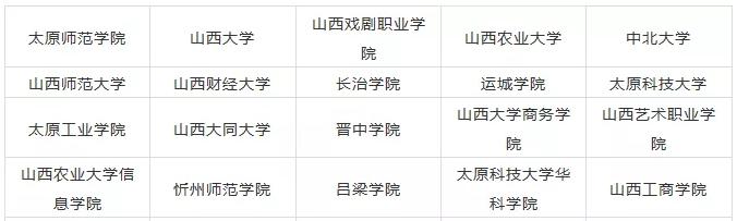 重庆■全国各省市哪些院校设有艺术类专业?赶快收藏!