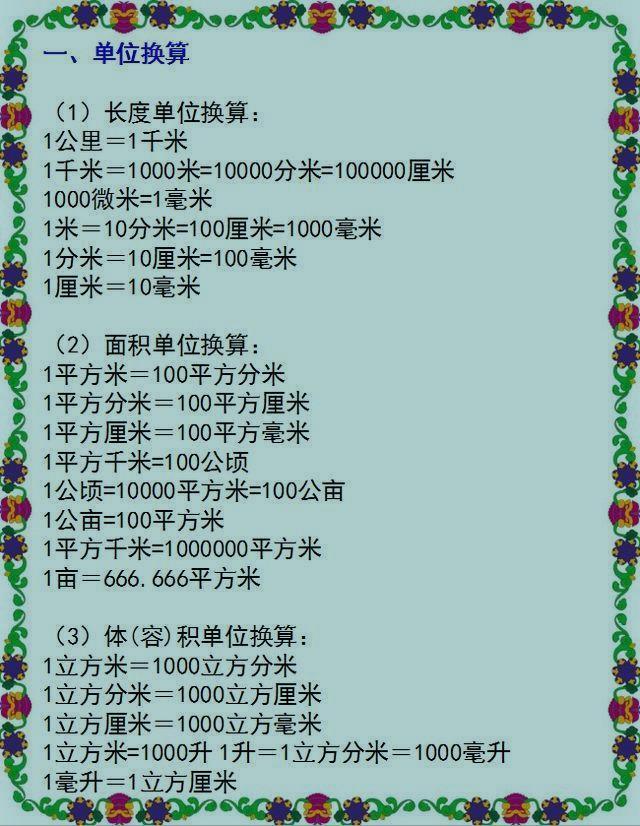 「数学」小学数学:1~6年级公式大全,高清可打印版,只发一次,赶紧珍藏