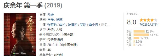 『张若昀』没等到《庆余年2》，张若昀新剧却官宣，演员都是实力派不火都难