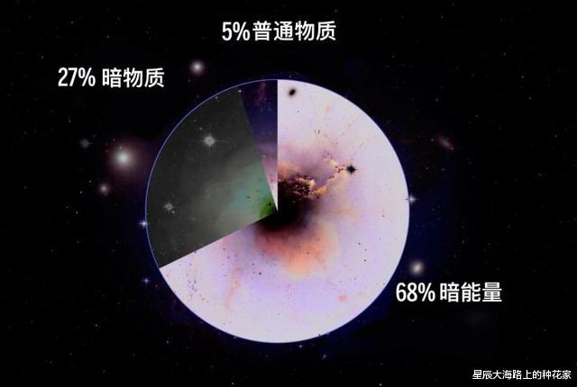彭罗斯|宇宙起源将被改写，诺奖得主彭罗斯：宇宙在循环，已找到证据！