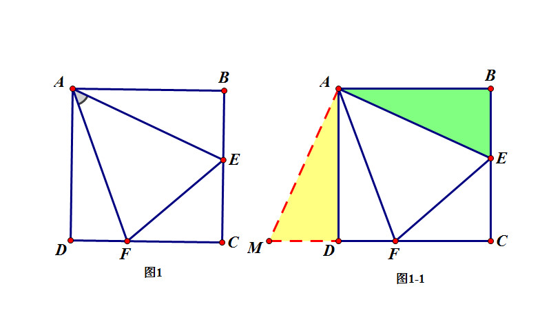 蚌埠@初中数学备考必刷038-原来正方形夹半角模型还可这么考！