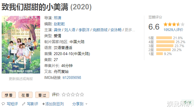 【滑铁卢】《致我们》系列校园网剧 一部捧红男女主，一部赢得口碑，最后一部惨遭滑铁卢！