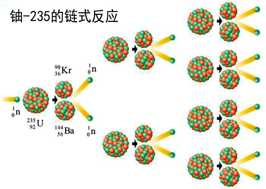 科学家|科学家发现20亿年前不该有的东西，人类要警惕吗？