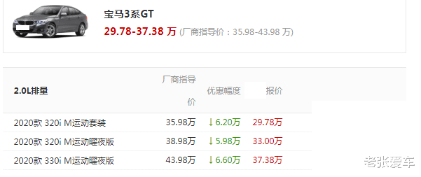 宝马3系|纯进口2.0T，看车标就能够迷倒一片，如今价格\跳水\，却卖不动