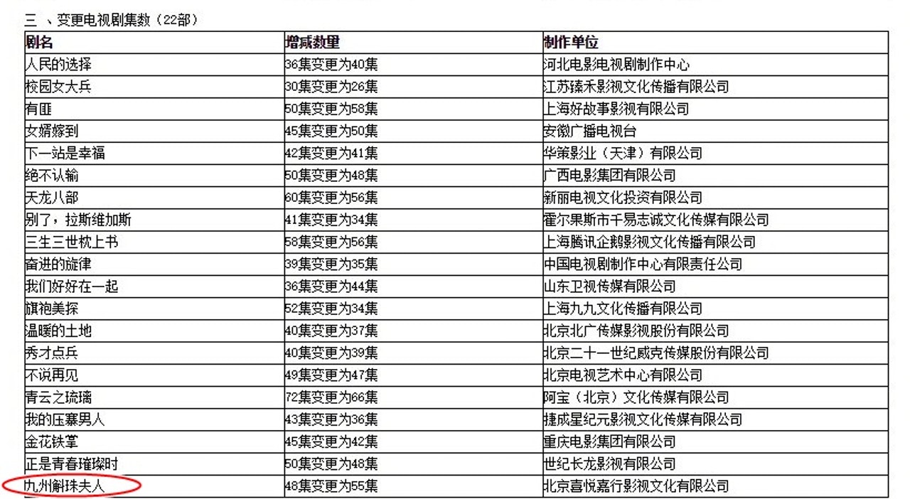 『综艺节目』陈伟霆首度跟杨幂合作拍摄古装剧，粉丝表示很期待！