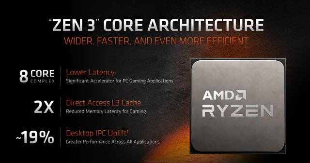 CPU|实力反转，锐龙5默秒全！ZEN3架构为何能独孤求败？