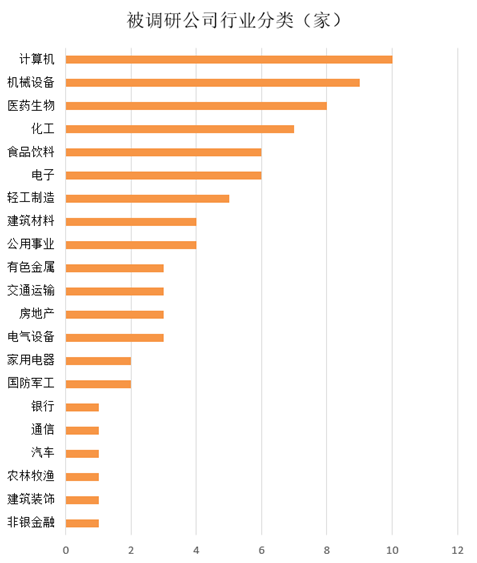 「净买入」猛烈加仓！北向资金、杠杆资金、机构盯上这些股了！（名单）