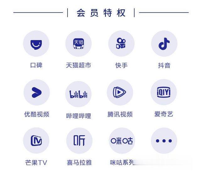 阿里巴巴|性价比！三大运营商最新最实惠互联网套餐流量卡都在这里了