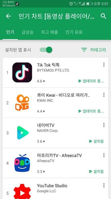 tiktok|美国必须要弄垮TikTok的原因