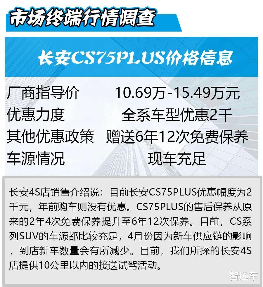 甲醛■疫情专题|实地探访15家4S店，疫情期间热门车价格涨还是降？