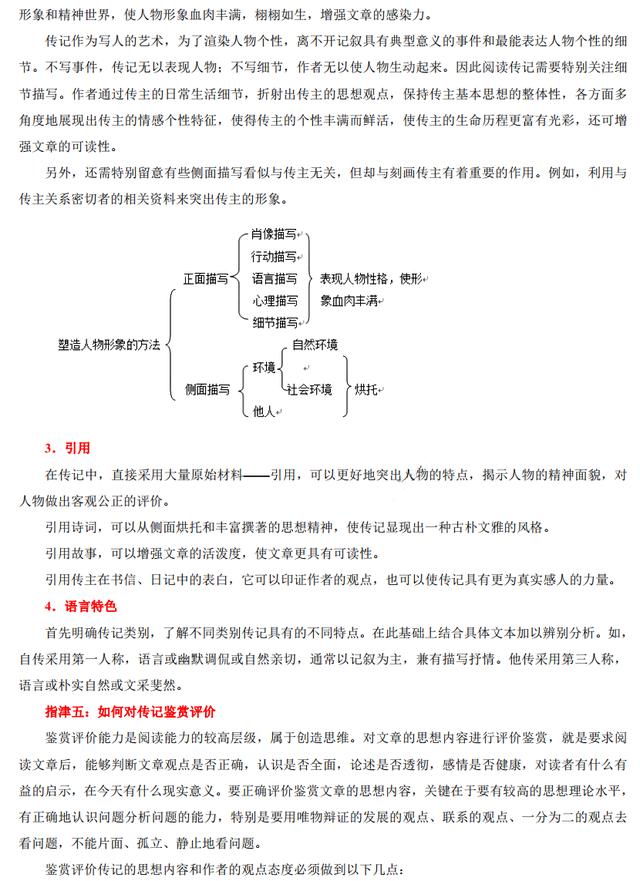 「」2020高考语文考前技巧，考前必看