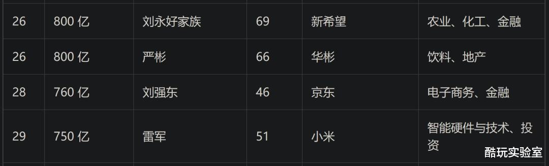 算法|红牛正在用红牛搞垮红牛