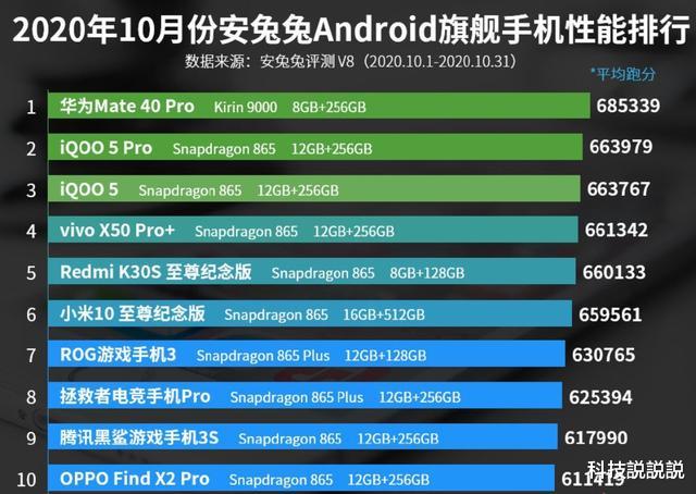 华为Mate40Pro|华为Mate 40 Pro：正式恭喜你啦！