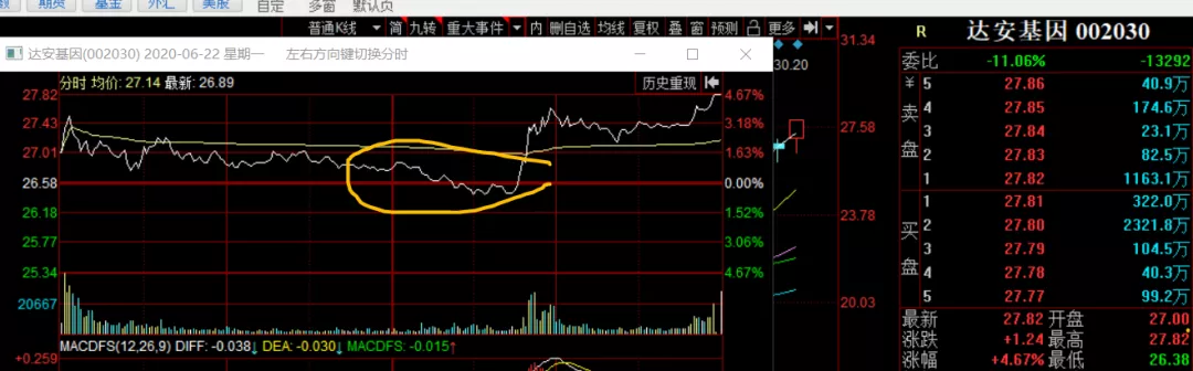 短线▲盘后，一件大事来了！
