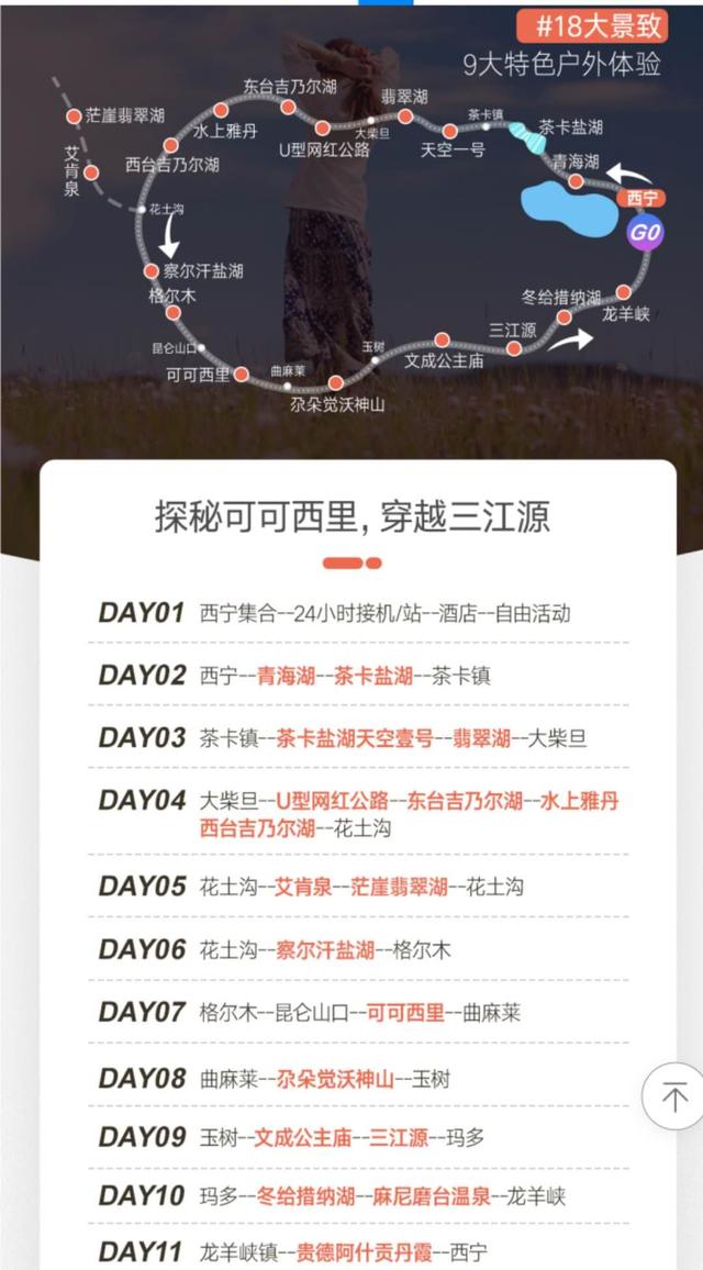 自驾|最牛的50幅西藏、川西、西北、甘南自驾地图，精确到日程住宿安排