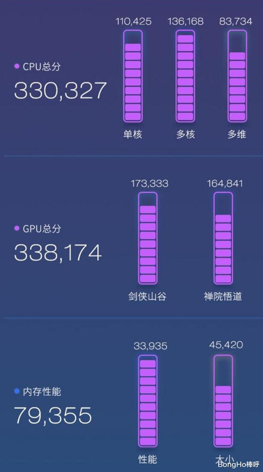 华为|将允许厂商向华为销售芯片，麒麟9000成绩超骁龙865