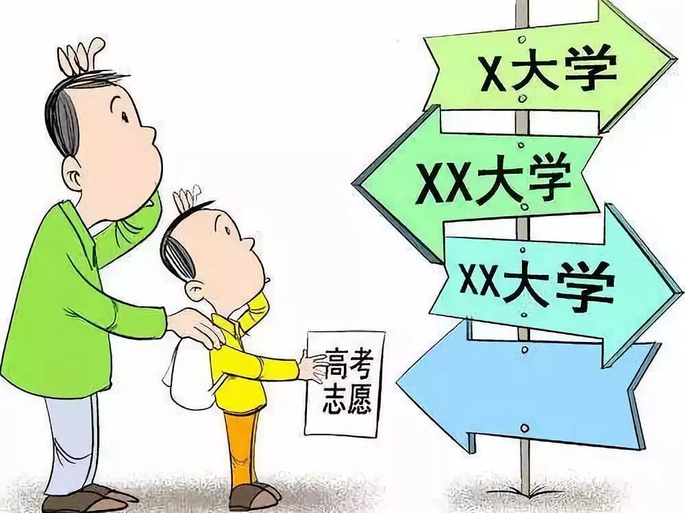 市场营销▲文科考生早知道