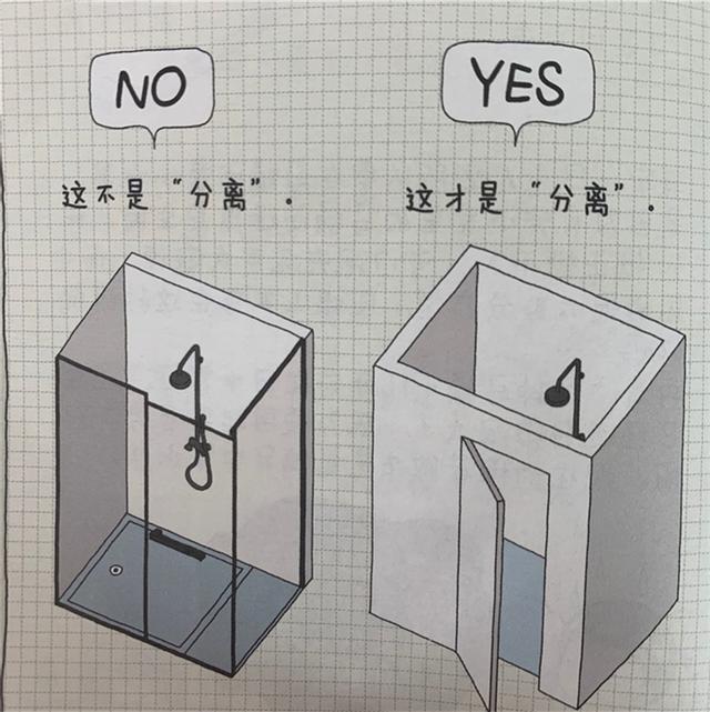 『隔离』卫浴三分离时,马桶间是选推拉门,还是平开门好呢?看完就懂了