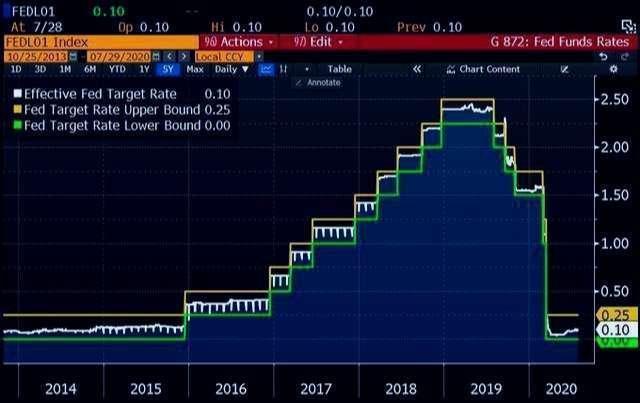 中國所持美債降至四年低點，中德日或將要為持有美債而向美國付款-圖2