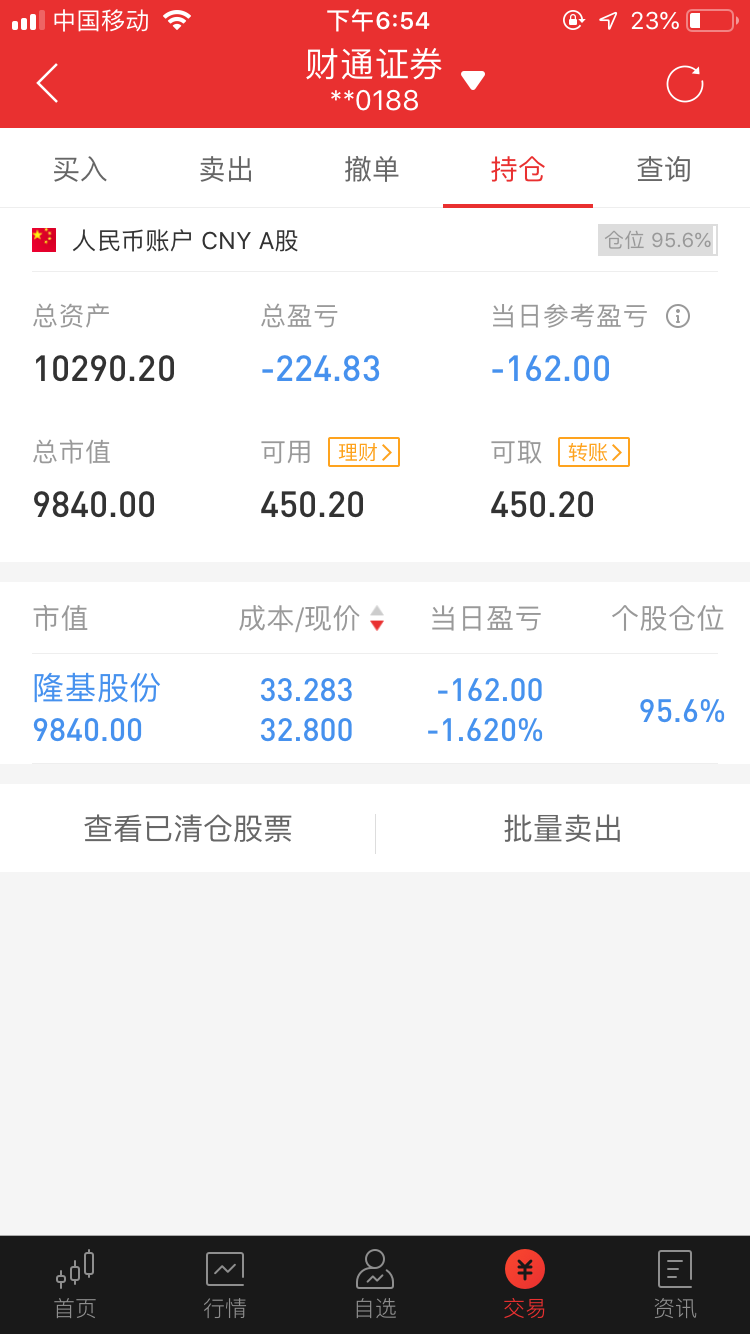 @继续坚持更新,6.15吐血162